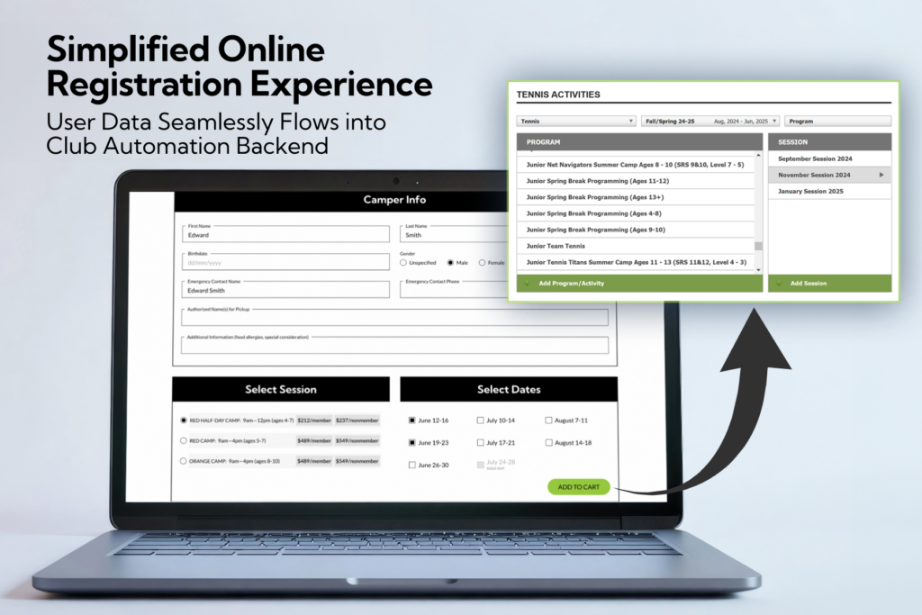 Simplified online registration experience: user data seamlessly flows into Club Automation backend