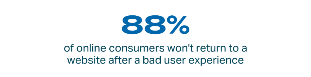 88% of online consumers won’t return to a website after a bad user experience