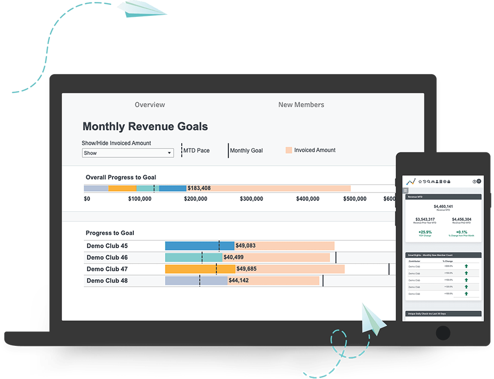 Monthly revenue goals tracker in Easalytics